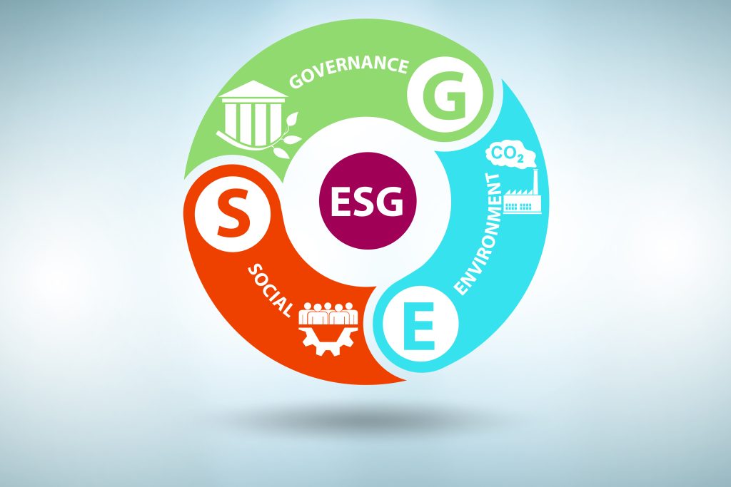 ESG